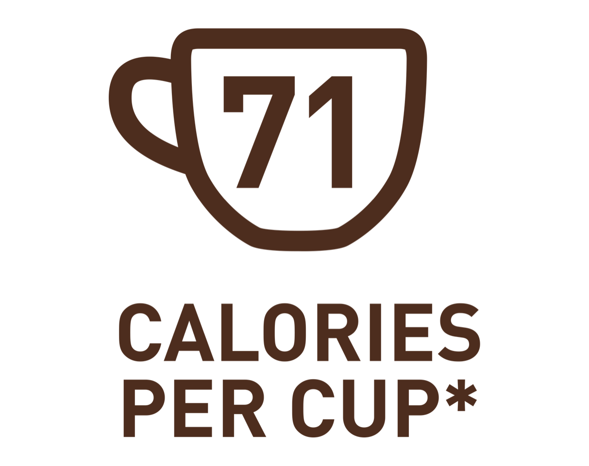 71 calories per cup